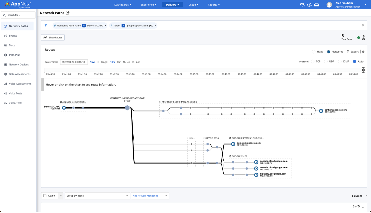 ESD_FY24_Academy-Blog.Gaining End-to-End Network Observability in a Multi-Cloud World.Figure 3