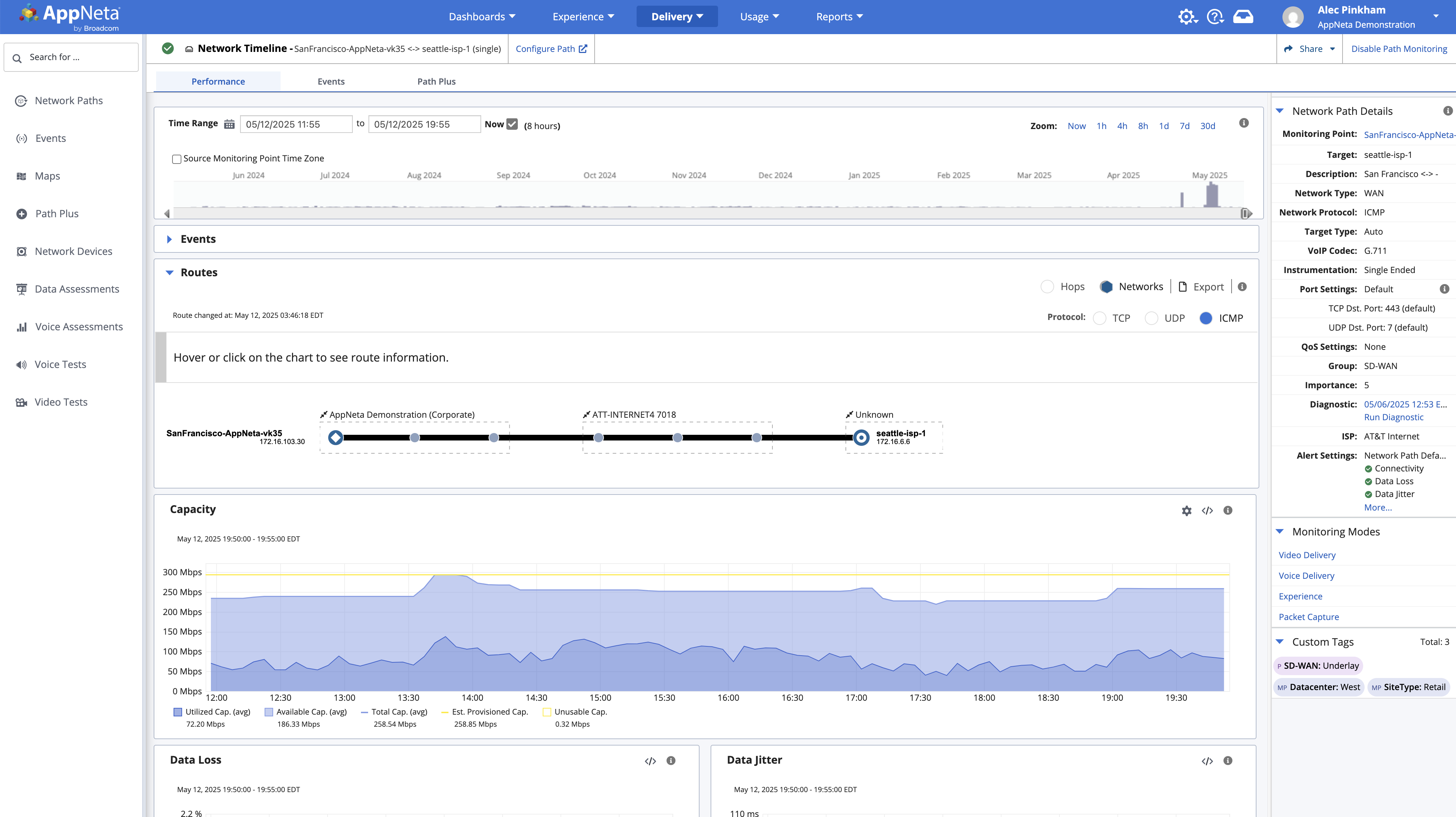 ESD_FY25_Academy-Blog.Harnessing Network Observability to Enhance Grid Resilience.Figure 1