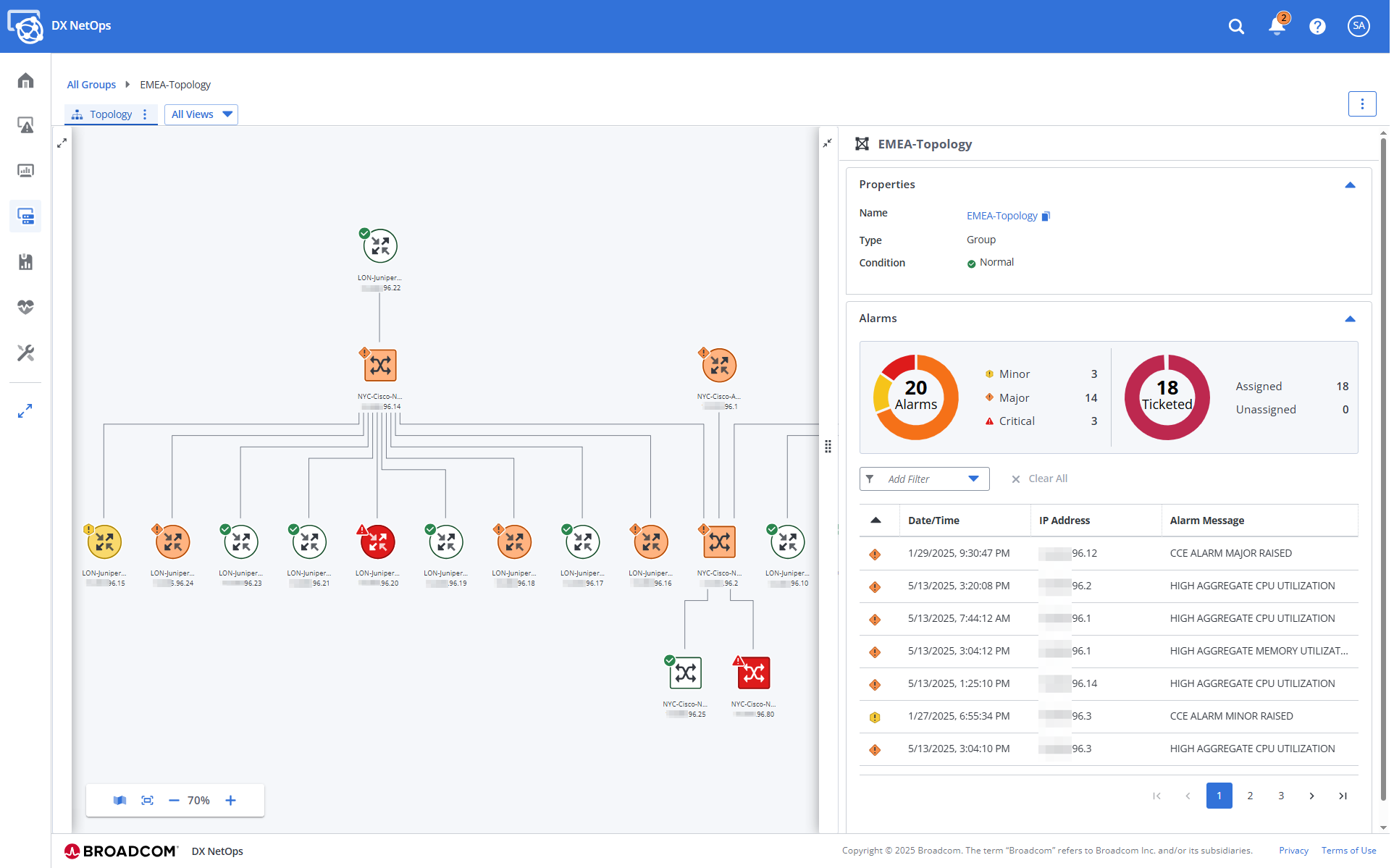 ESD_FY25_Academy-Blog.Level Up Your Network Visibility - DX NetOps Topology is Now Generally Available.Figure 4