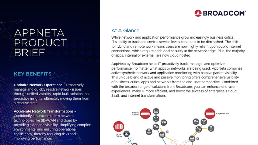 ESD_FY25_Network Observability Microsite-Product Page.AppNeta.Product Brief